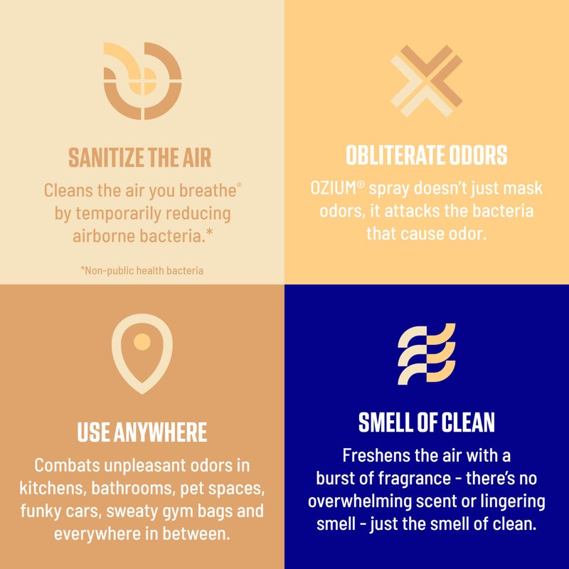 Ozium 0.8 oz. Air Sanitizer & Odor Eliminator for Homes, Cars, Offices and More, Vanilla Scent, Pack of 6 - Image 3